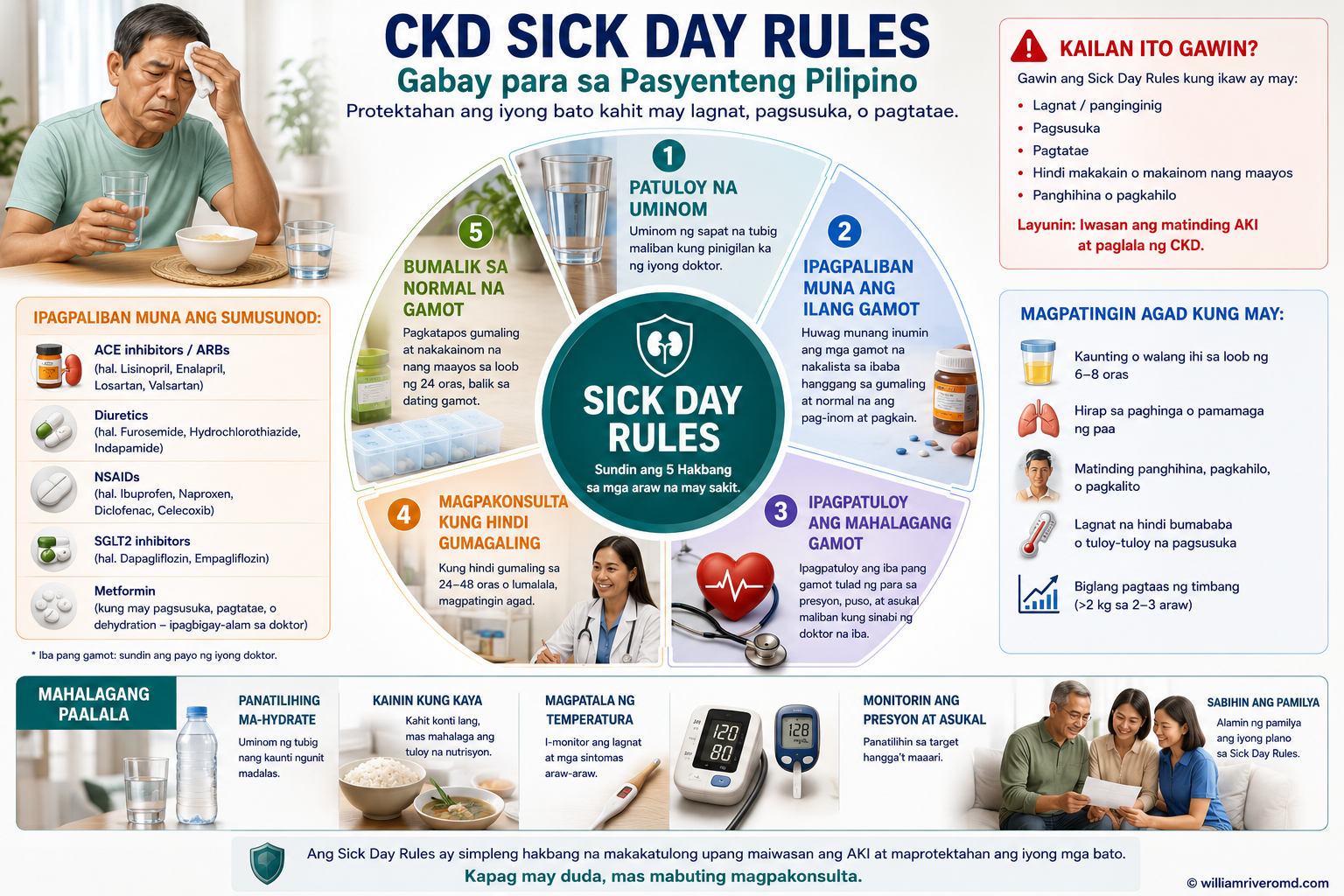 Filipino woman with CKD following sick-day rules at home — drinking ORS, pill organizer with DO NOT TAKE compartment, sick-day rules posted on wall, calling her nephrologist