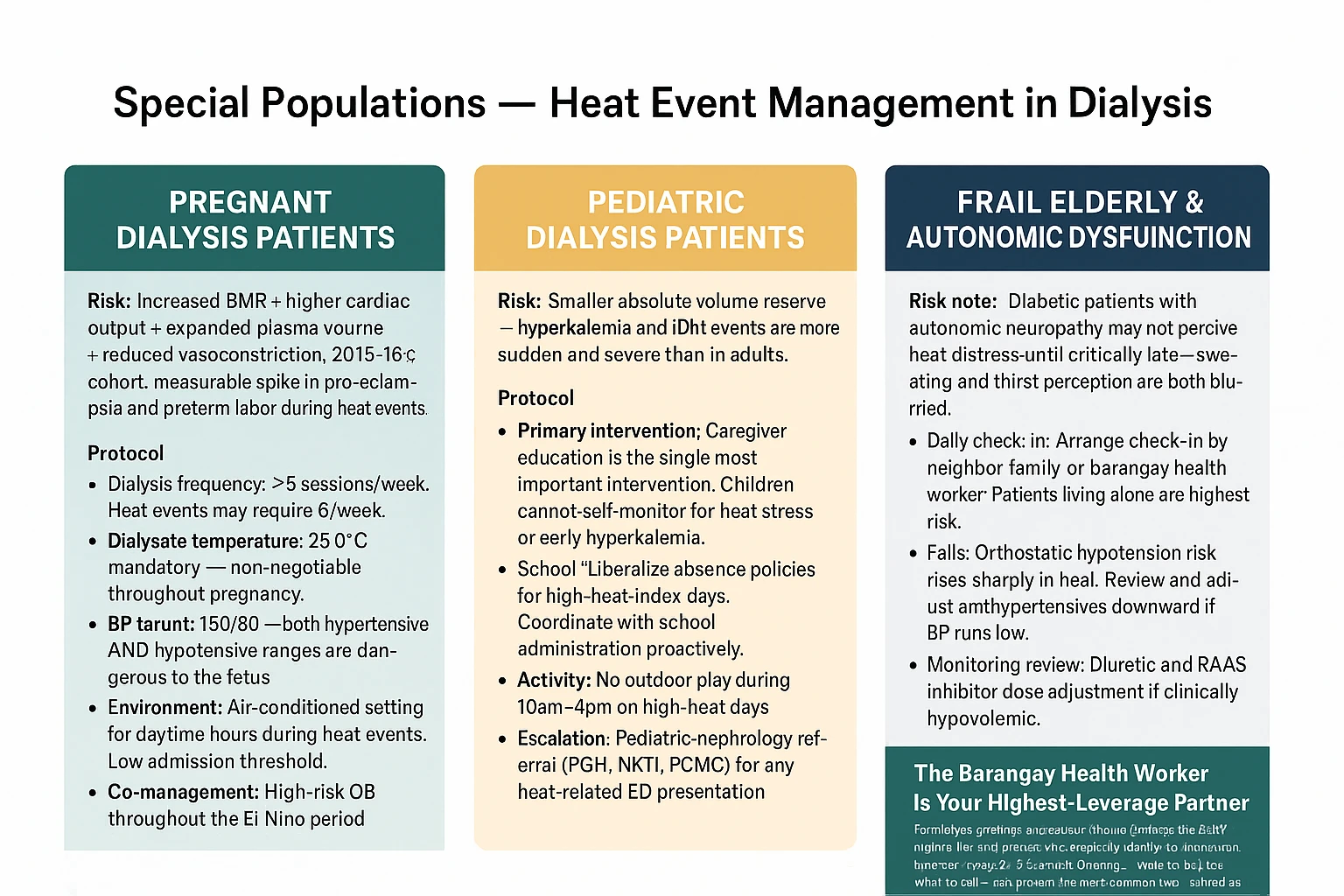 Special populations in dialysis heat management — elderly patients, diabetics with autonomic neuropathy, solo-living patients, falls risk; barangay health worker coordination protocol