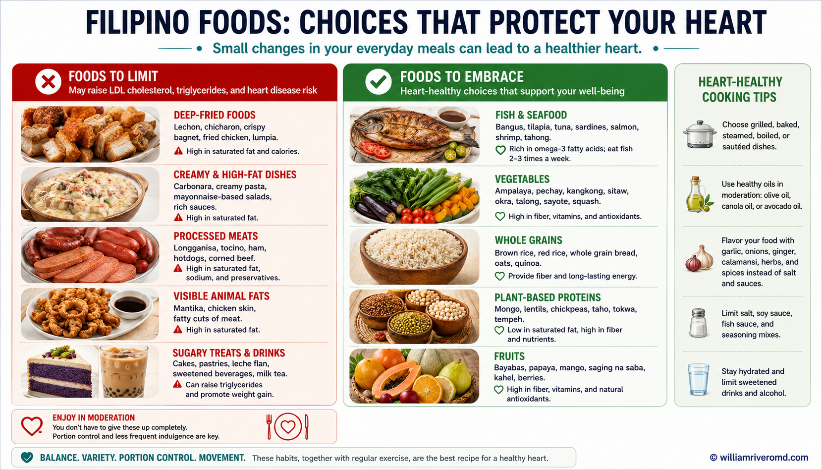 Filipino foods for your heart: a split guide of foods to limit or avoid (lechon, chicharon, processed meats, coconut oil) versus foods to embrace (oily fish, monggo, malunggay, kangkong, nuts, olive oil).