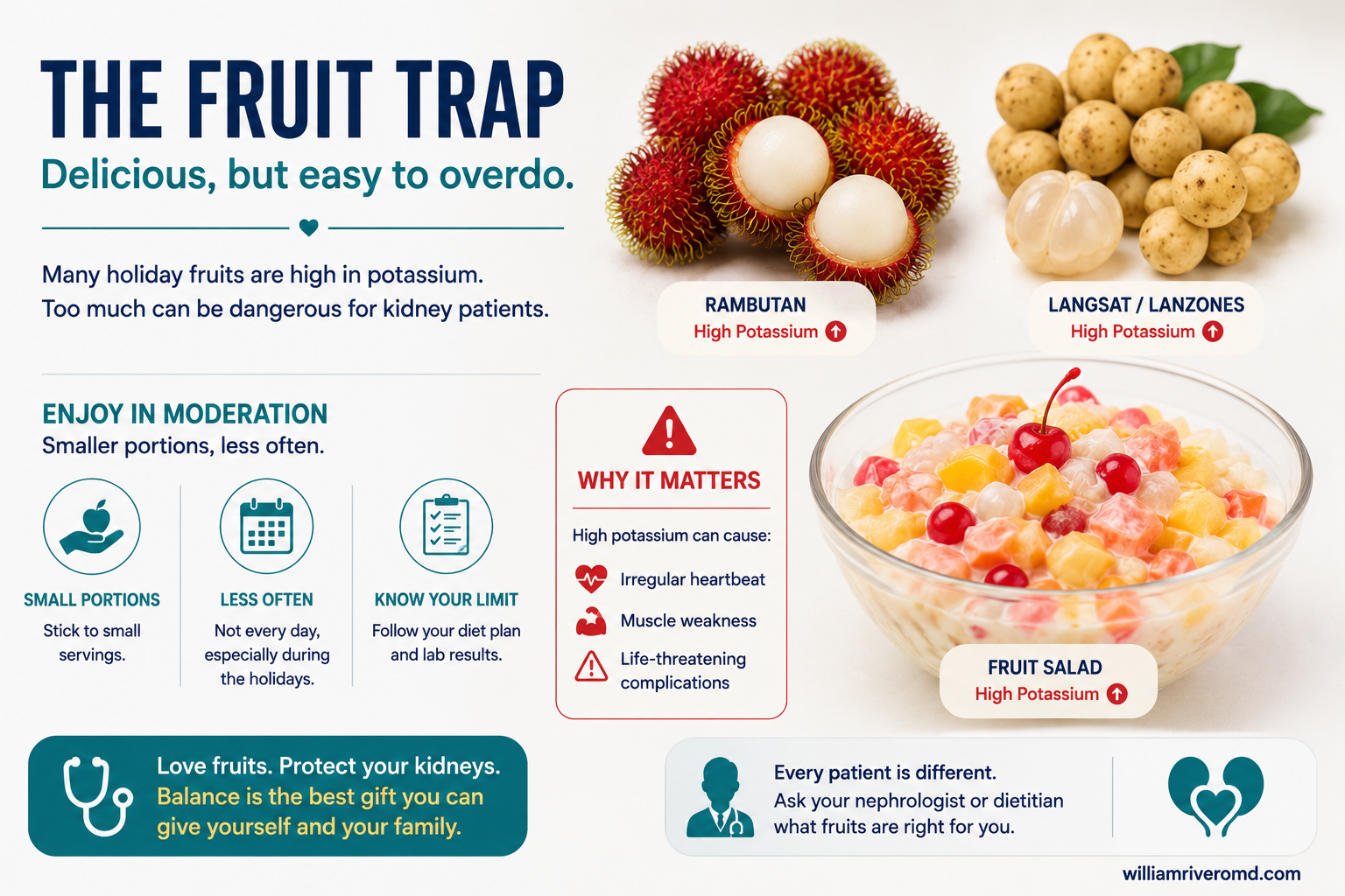 The Fruit Trap infographic — rambutan, lanzones, and fruit salad are high in potassium; enjoy in moderation with small portions, less often, and know your limit; high potassium can cause irregular heartbeat, muscle weakness, and life-threatening complications