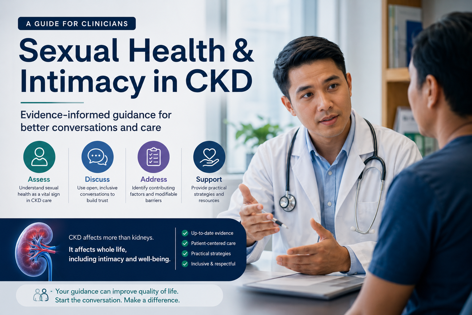 Sexual Dysfunction in CKD/ESRD — Clinician Edition Hero: Pathophysiology Overview Poster, by W Rivero, MD